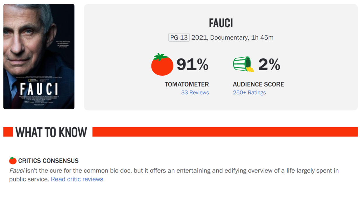 Critics love Fauci's new documentary, but audience HATE it & accuse Rotten  Tomatoes of trying to 'hide' low score — RT USA News