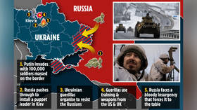 Putin’s battle plans & Ukraine invasion maps as (un)-covered by Western media