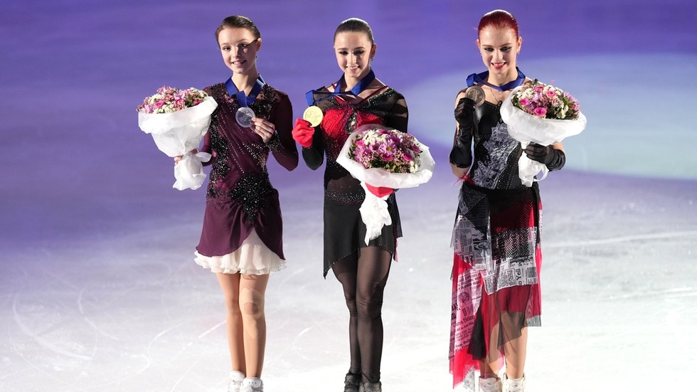 Russia Figure The Russian female figure skating contenders & their Beijing rivals ...