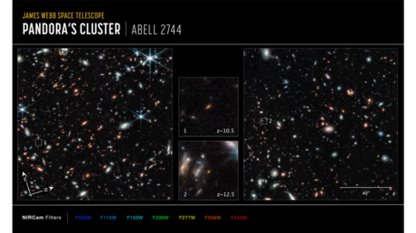 Two ‘exceptionally bright’ galaxies discovered