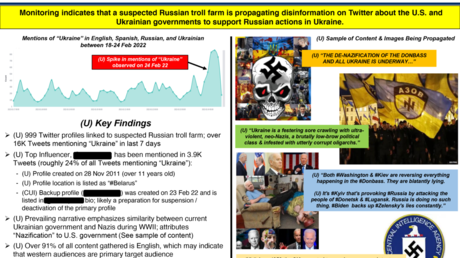 A slide from a US intelligence report sent to Twitter alongside a takedown request