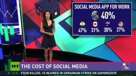 Social media dominance: At what cost