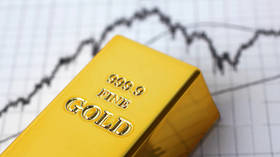 Gold outperforming stocks – MarketWatch