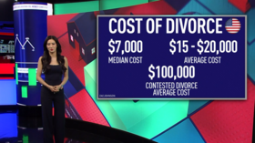 The cost of divorce