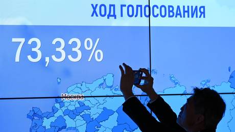 Putin appears set for landslide win &ndash; Russia&rsquo;s election commission