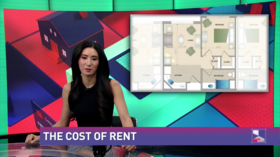 The cost of renting