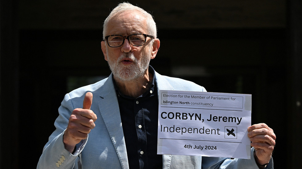 Corbyn triumphs over former party in UK election — RT World News