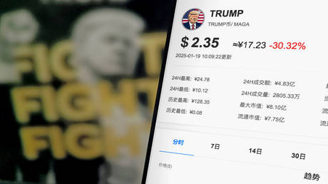 Trump-themed meme coin soars to $36 billion valuation overnight