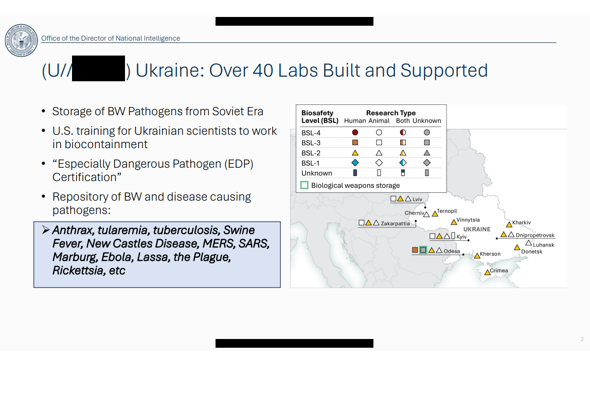 A page from a set of classified documents on US biolabs in Ukraine, released on June 12, 2026