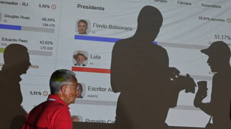 Brazil election meddling: The stakes could not be higher