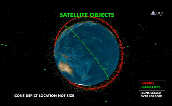 Screenshot from video (courtesy of Analytical Graphics, Inc. (www.agi.com)