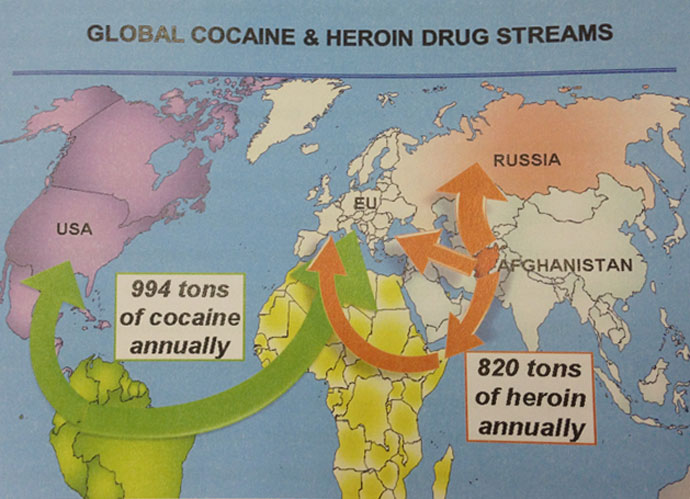 Image from Viktor Ivanov's presentation to UNâs 56th session of the Commission on Narcotic Drugs in Vienna (March 2013)