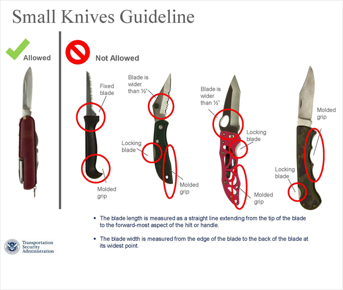 Handout image courtesy of the TSA shows the agency's guideline for small knives. (Reuters)