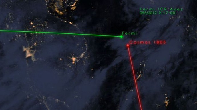 Crowded orbit: Space junk nearly brings down NASA telescope