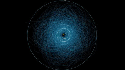 Astronomers discover 'Trojan asteroid' in Uranus' orbit