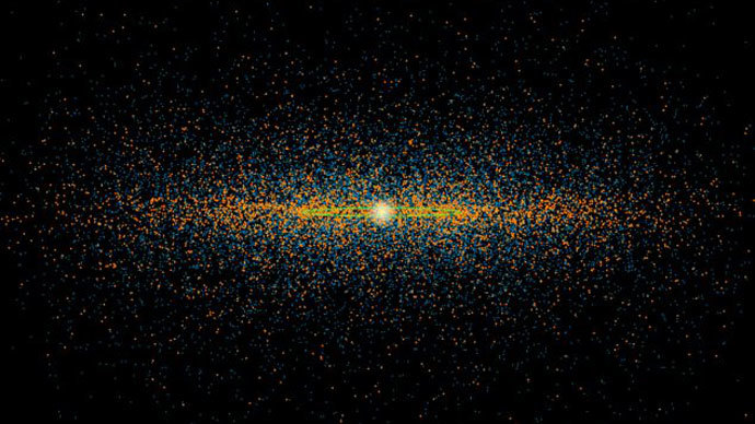 The dots represent a snapshot of the population of near-Earth asteroids (NEAs) and potentially hazardous asteroids (PHAs). Positions of a simulated population of PHAs on a typical day are shown in bright orange, and the simulated NEAs are blue. Earth's orbit is green.(Photo by NASA)