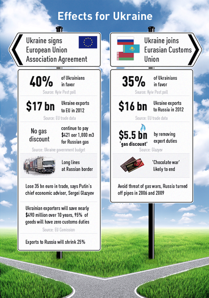  Infographic by RT