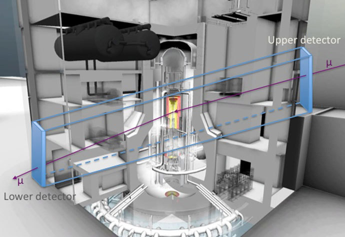 Two large muon detectors, illustrated here, could operate to track the high-energy particles called muons entering and leaving one of the Fukushima reactors.(Image from Los Alamos National Laboratory)