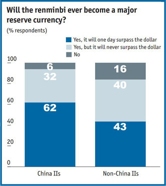 Image from statestreet.com