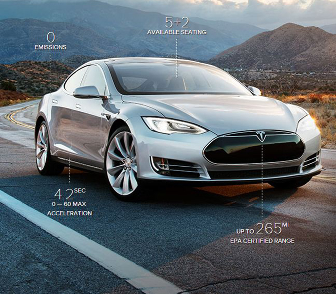 Screenshot from www.teslamotors.com