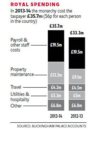Source: screenshot from the www.independent.co.uk