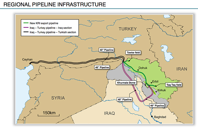 Source: Genel Energy