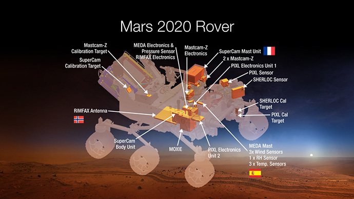 NASA looks to produce oxygen on Mars with next rover