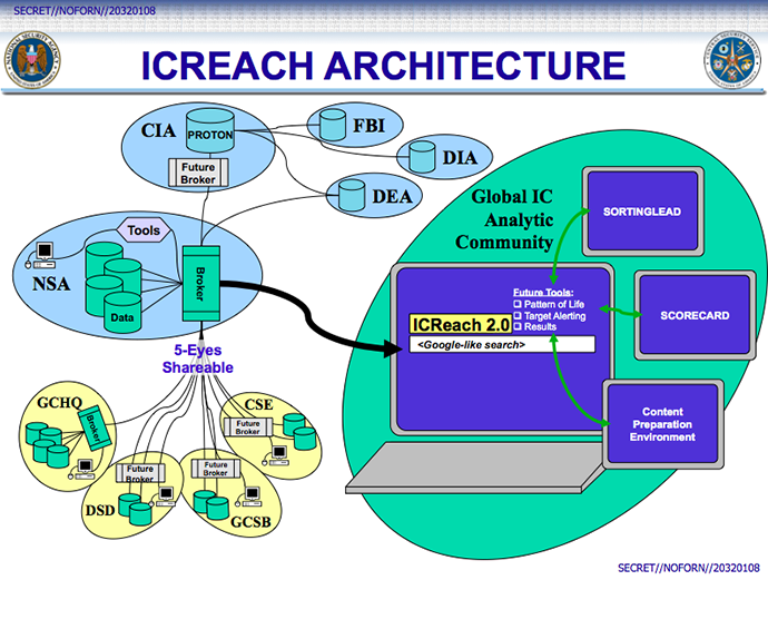 Image from firstlook.org