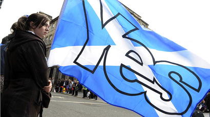 Banks plan escape to London if Scots choose independence