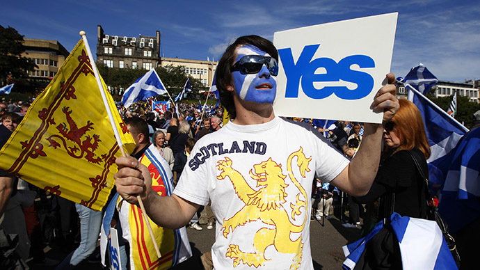 Support for Scottish independence surges 4% as ‘Yes’ campaign gains momentum – poll