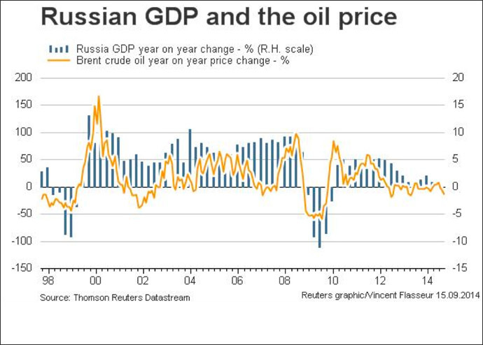 Image from graphics.thomsonreuters.com