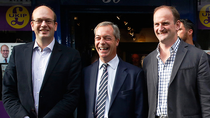 EU funding row sparks huge surge in UKIP support – poll
