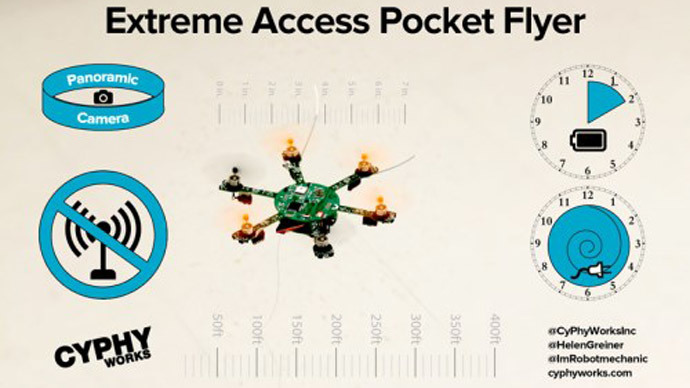 Unjammable pocket-size drone to descend on US Air Force (VIDEO)