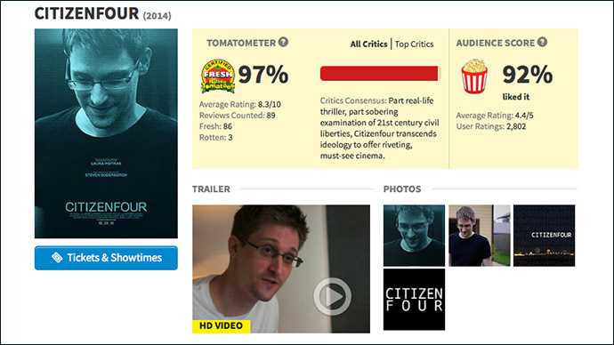 Screenshot from rottentomatoes.com