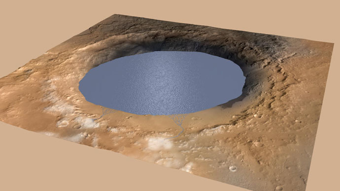 Ancient Mars had massive lake, was potentially a wet planet