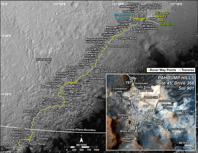 The route driven by Curiosity through to Day (sol) 901 of the rover's mission (February, 18, 2015). Image from www.nasa.gov