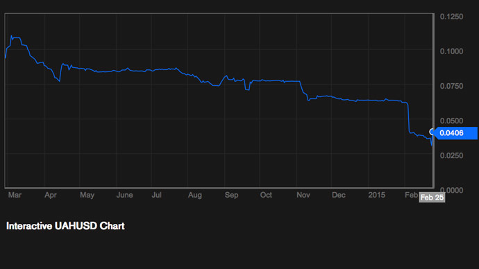 Screenshot from bloomberg.com