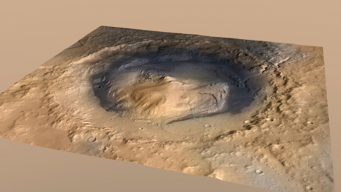Gale Crater on the planet Mars (Reuters / NASA / Handout via Reuters) 