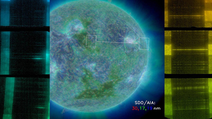 ‘Real breakthrough’: Discovery of nanoflares solves sun’s coronal heat mystery