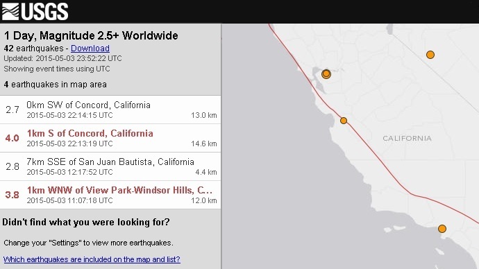 image from http://earthquake.usgs.gov