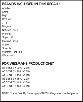 from .niagarawater.com