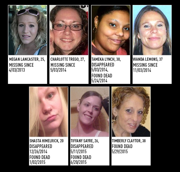 Missing Chillicothe women: Serial killer suspected in Ohio town’s ...