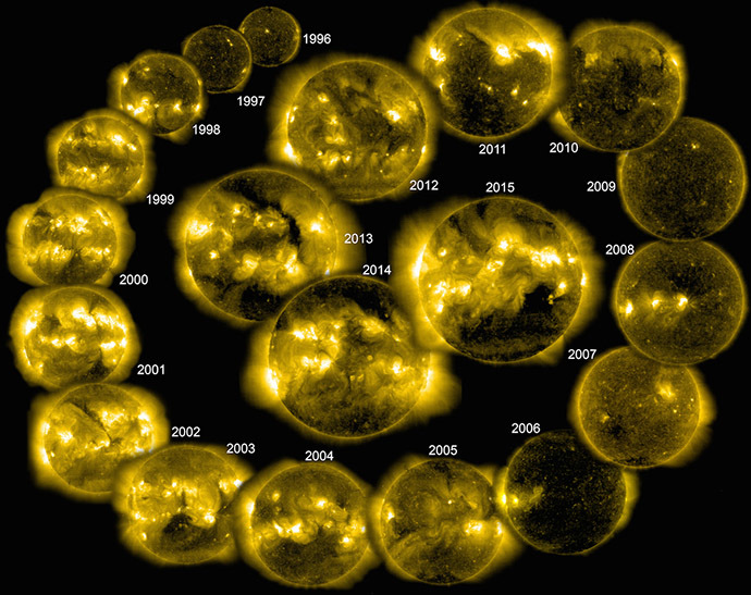 20 SOHO views of the sun. (SOHO (ESA&NASA)