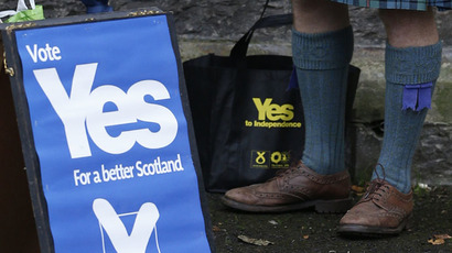 60 percent of Scots want independence referendum before 2025 – survey