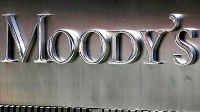 Moody´s downgrades Russian banks