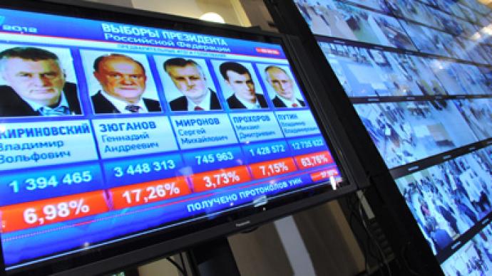 Official poll results confirm Putin victory