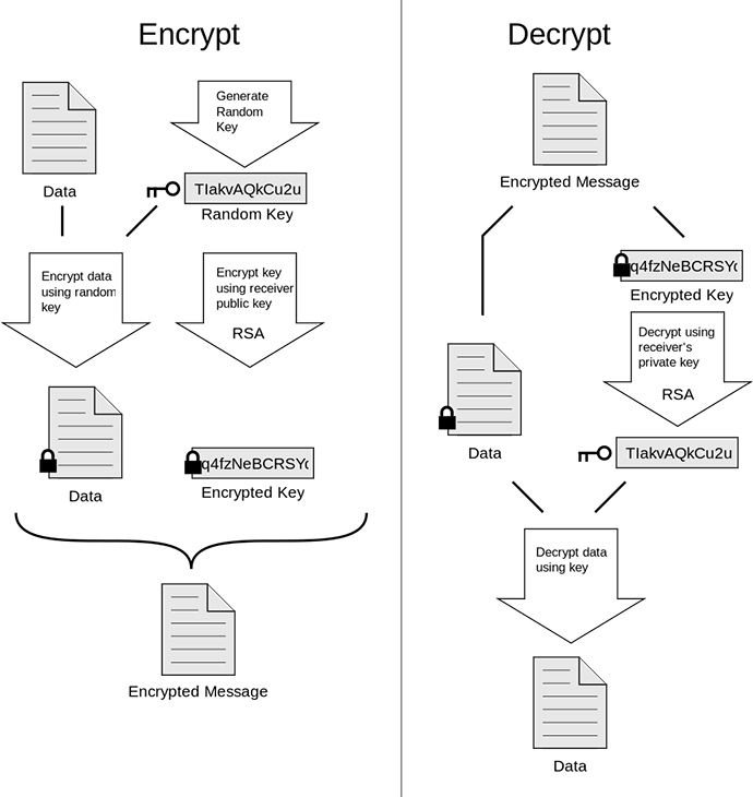 Image from wikipedia.org