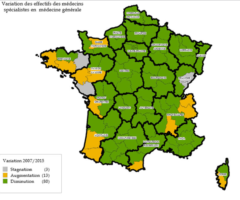 Plus de retraités et moins de généralistes, un paysage médical français en demi-teinte