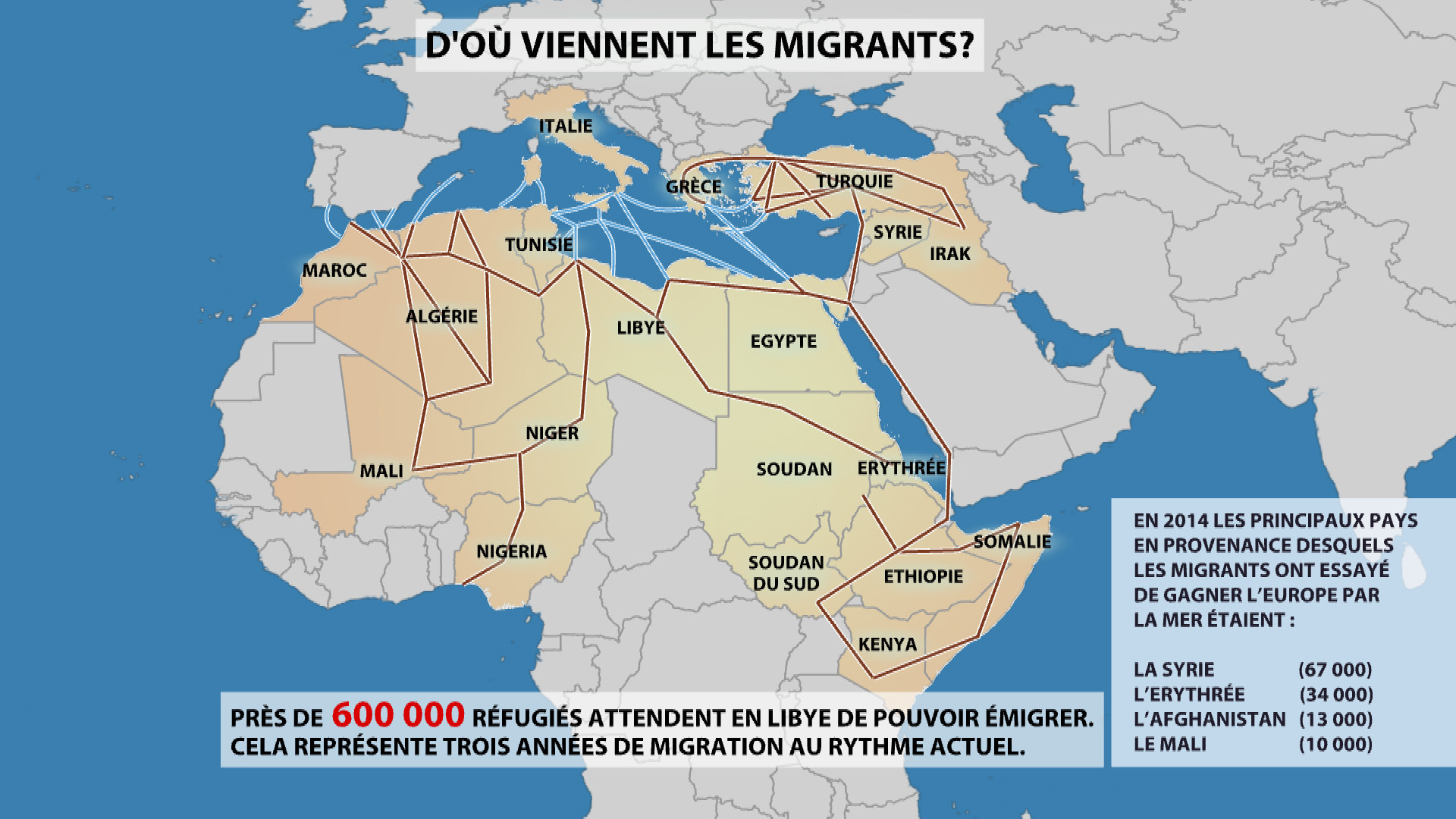 Migrants, une crise mondiale potentiellement explosive