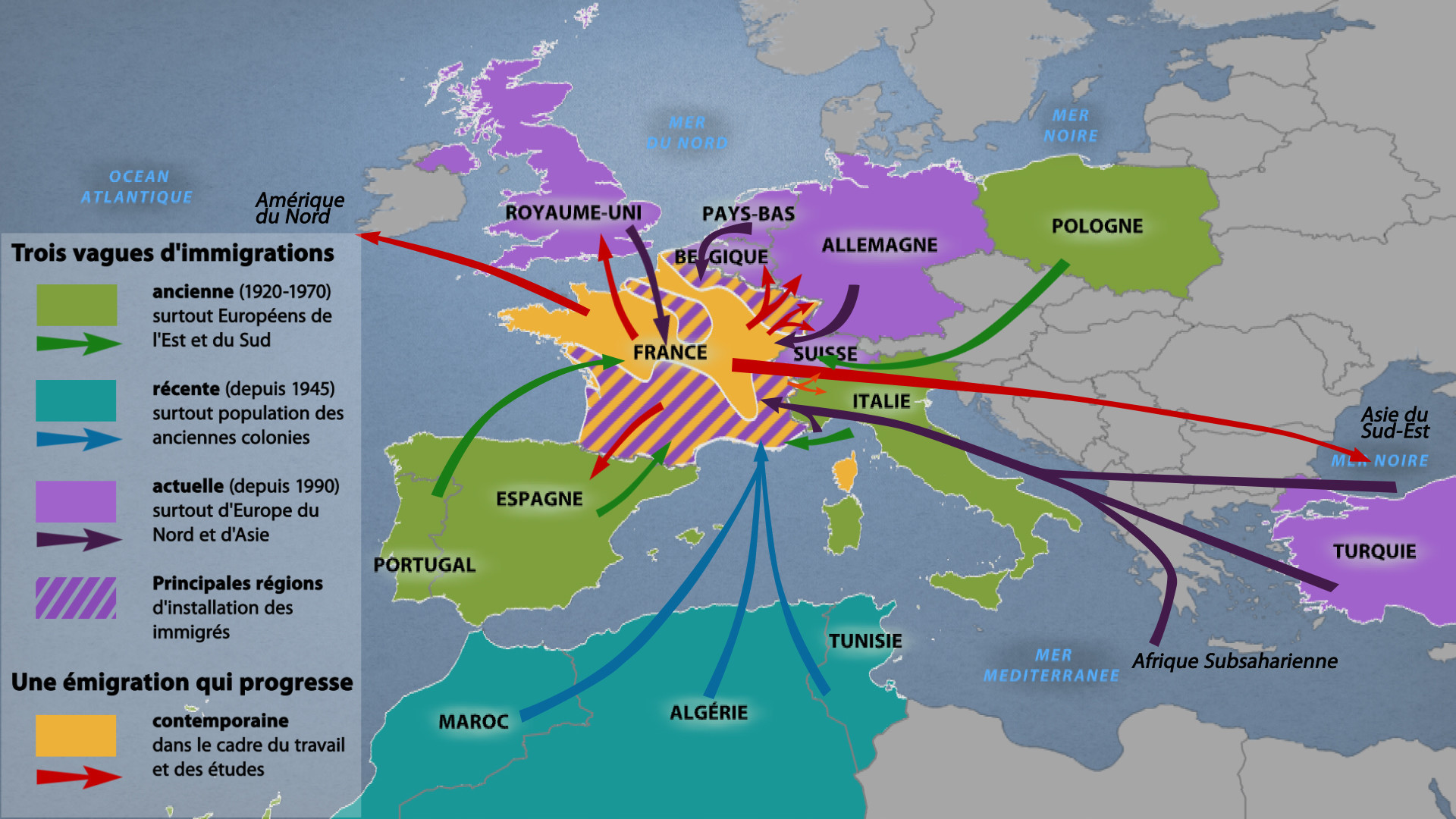 L'Europe, terre d'immigration depuis toujours?